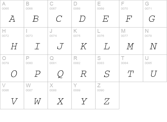 Bouvian-Oblique details - Free Fonts at FontZone.net