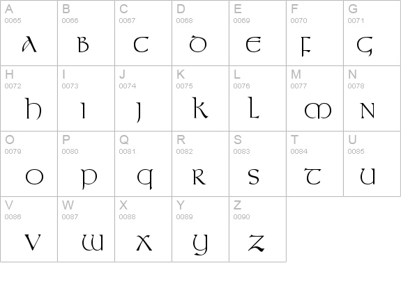 BoydUncialSSi details - Free Fonts at FontZone.net