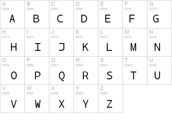 BPmono details - Free Fonts at FontZone.net
