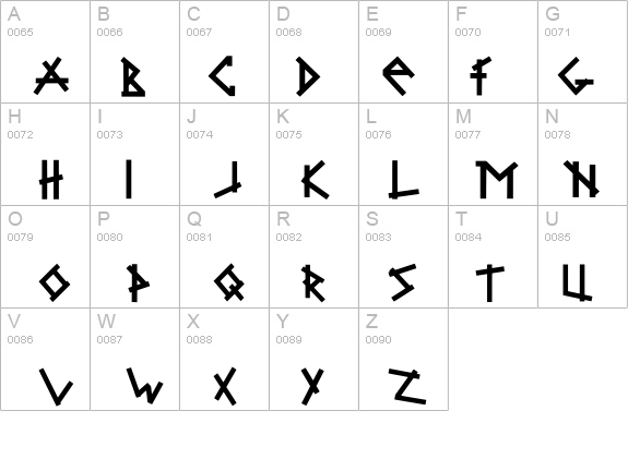 Brabbel Blocks Black details - Free Fonts at FontZone.net