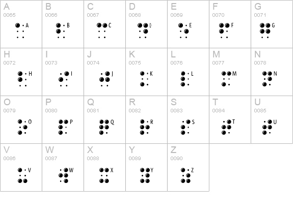 BrailleLatin details - Free Fonts at FontZone.net