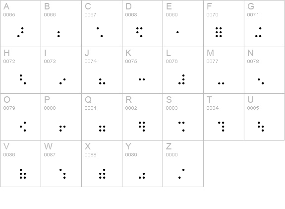 BraillePlainHC details - Free Fonts at FontZone.net