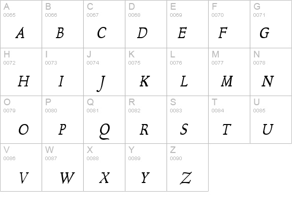 Bravo-Condensed Bold Italic details - Free Fonts at FontZone.net