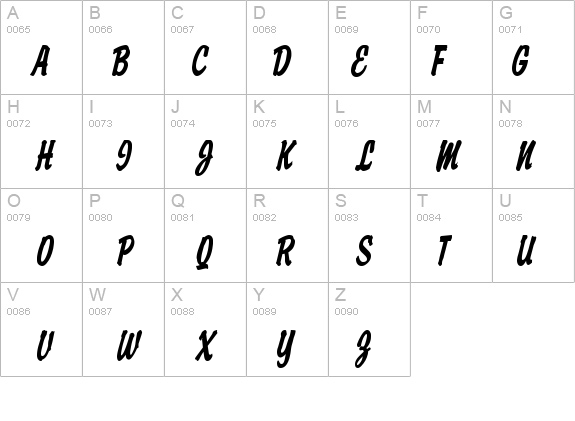 Brisk BoldItalic details - Free Fonts at FontZone.net