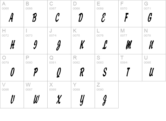 Brisk Thin BoldItalic details - Free Fonts at FontZone.net