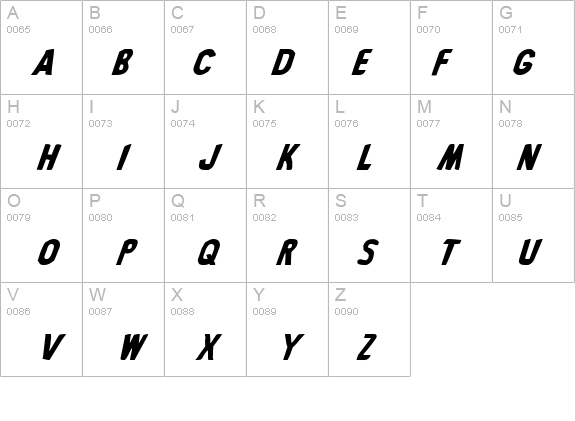 Bronic Italic details - Free Fonts at FontZone.net