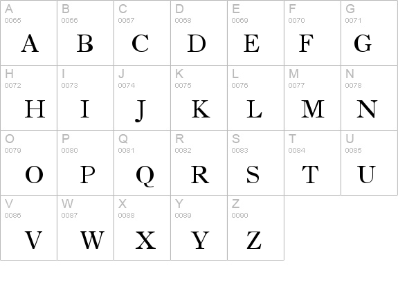 BruceSC details - Free Fonts at FontZone.net