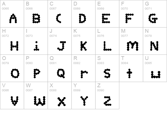 bubba details - Free Fonts at FontZone.net