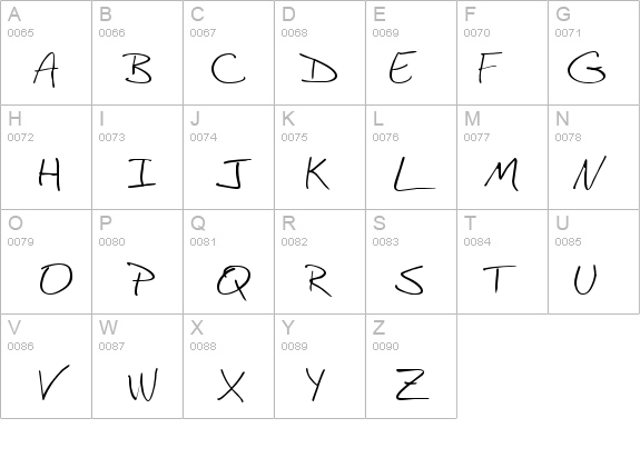 BudHand details - Free Fonts at FontZone.net
