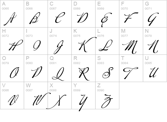 Buffet Script details - Free Fonts at FontZone.net