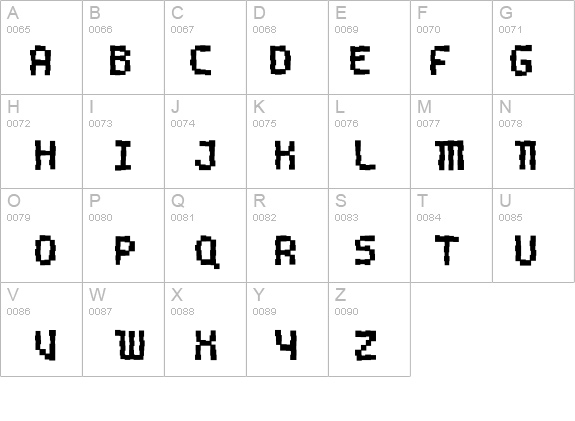 BuggedBit details - Free Fonts at FontZone.net