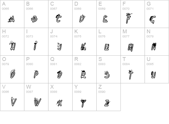 Bugs details - Free Fonts at FontZone.net