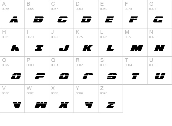 Bummer Laser Italic details - Free Fonts at FontZone.net