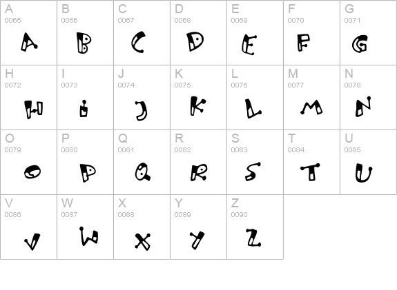 Bungnipper details - Free Fonts at FontZone.net