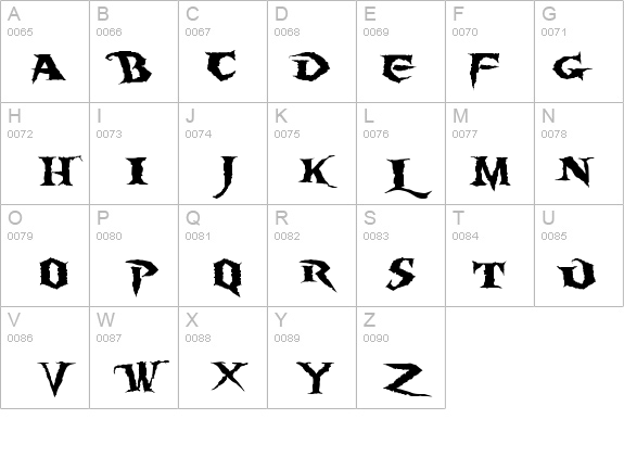 Burning Wrath details - Free Fonts at FontZone.net