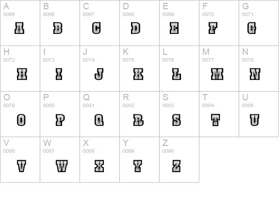 Burris details - Free Fonts at FontZone.net