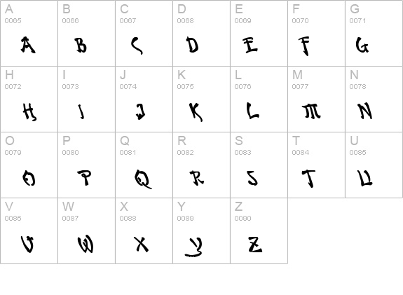 Bushido Bold Leftalic details - Free Fonts at FontZone.net