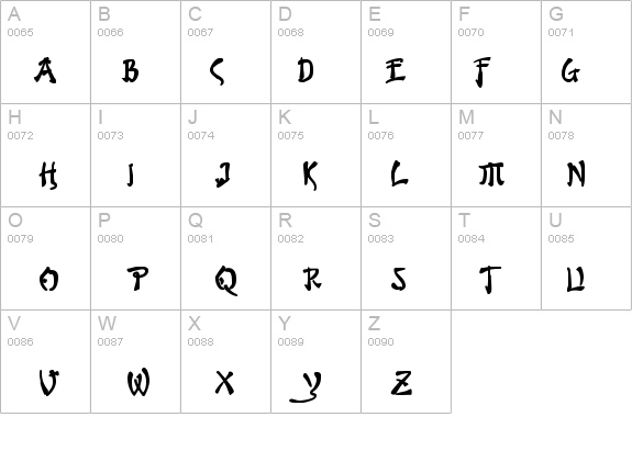 Bushido Bold details - Free Fonts at FontZone.net