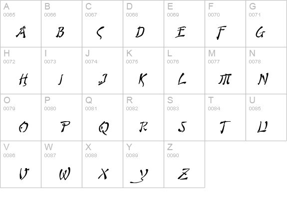 Bushido Italic details - Free Fonts at FontZone.net