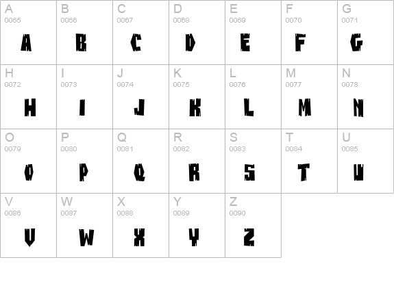 BuzzSaw Chipped AOE details - Free Fonts at FontZone.net