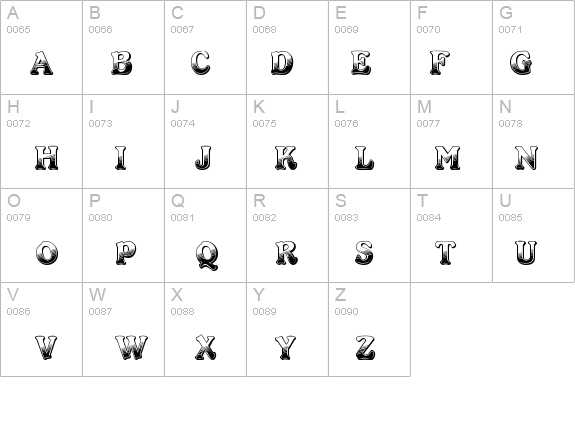 CabaretStd details - Free Fonts at FontZone.net