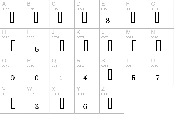 Cambridge Fractions details - Free Fonts at FontZone.net