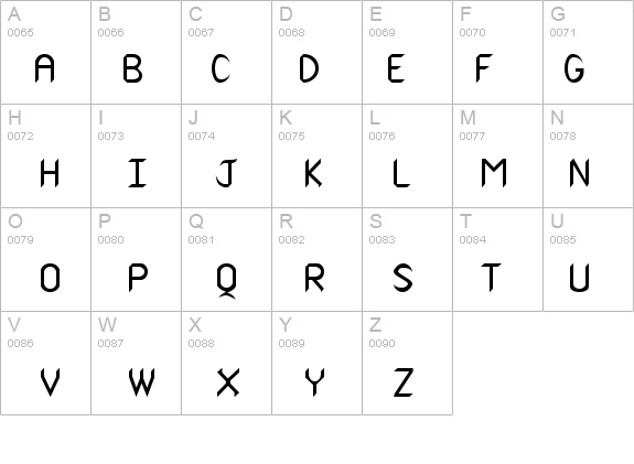 Canaith.fog details - Free Fonts at FontZone.net
