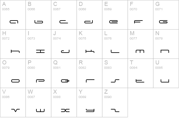 Captain Podd details - Free Fonts at FontZone.net
