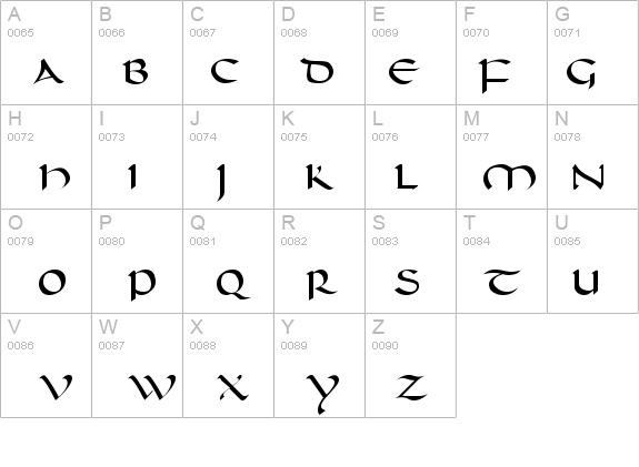 Carolingia details - Free Fonts at FontZone.net