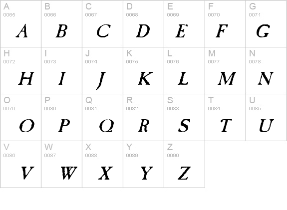 CasablancaAntique Italic details - Free Fonts at FontZone.net