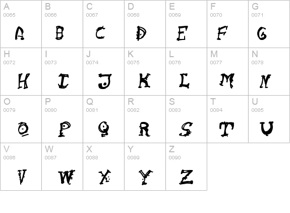 Cathzulu details - Free Fonts at FontZone.net