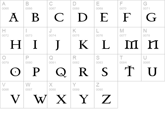 Celtic Garamond the 2nd details - Free Fonts at FontZone.net