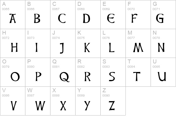 CelticHand details - Free Fonts at FontZone.net