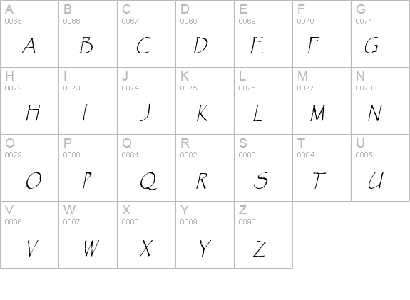 Chalk-Condensed Italic details - Free Fonts at FontZone.net