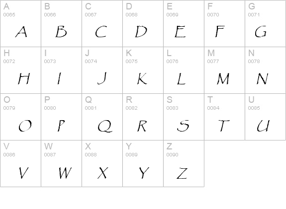 Chalk Italic details - Free Fonts at FontZone.net