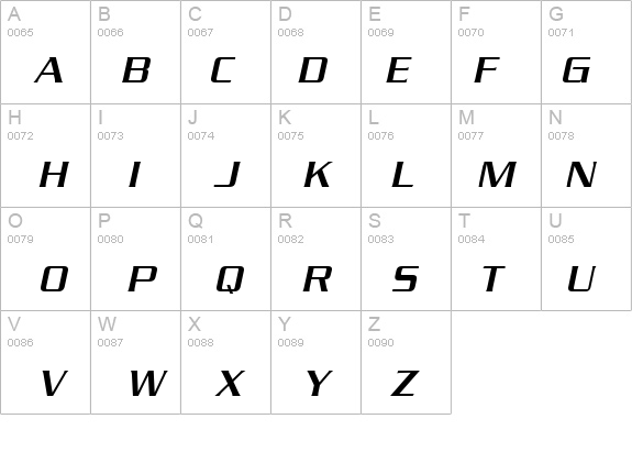 Chaney Italic details - Free Fonts at FontZone.net