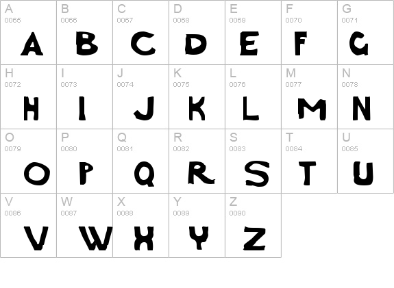 Charcoal first details - Free Fonts at FontZone.net