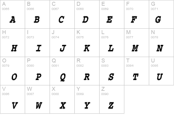 Chisel-Spiked-Condensed Italic details - Free Fonts at FontZone.net