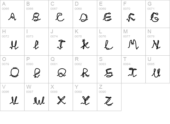 Chlorinej details - Free Fonts at FontZone.net