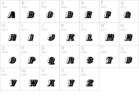 Chocolate-Extended Italic details - Free Fonts at FontZone.net