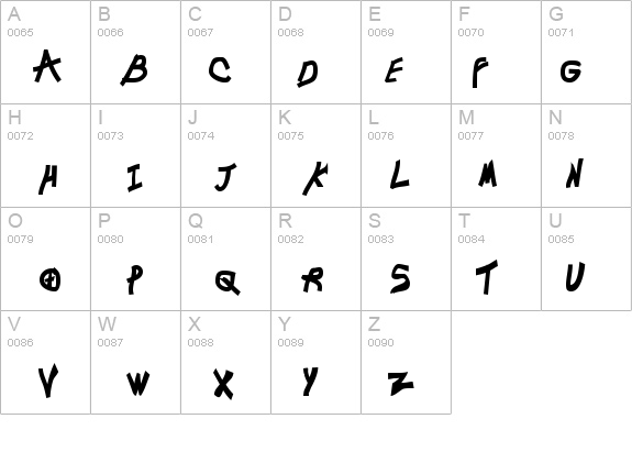 Chunkmuffin details - Free Fonts at FontZone.net