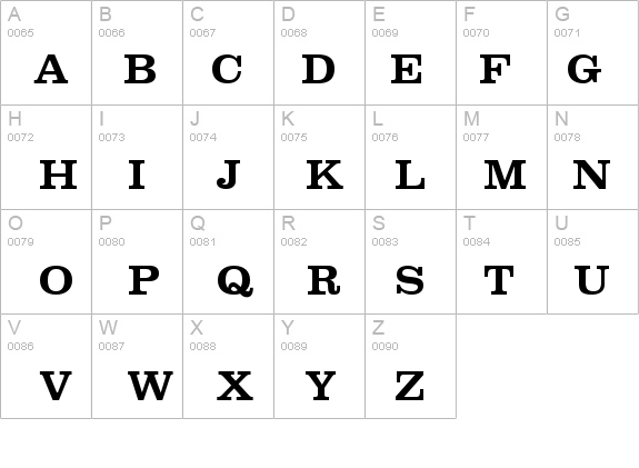 Clarendon Bold details - Free Fonts at FontZone.net