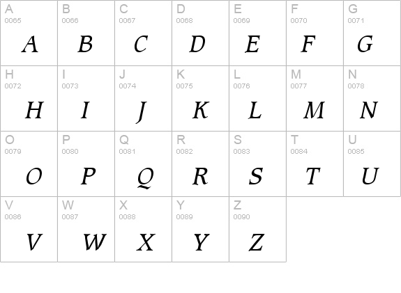 Clayton Italic details - Free Fonts at FontZone.net