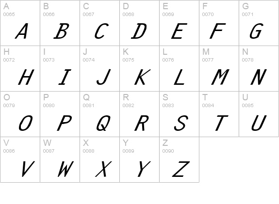 Clean-Extended Italic details - Free Fonts at FontZone.net