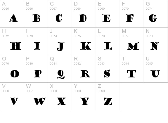 CoffeeSackCondensed Normal details - Free Fonts at FontZone.net