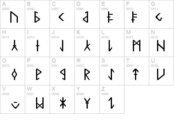 Common Tongue details - Free Fonts at FontZone.net