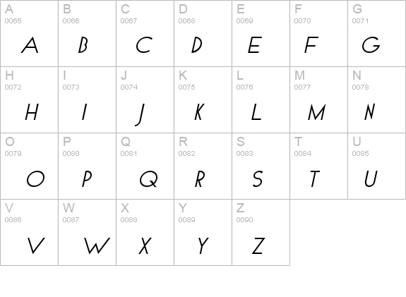 Compass Italic details - Free Fonts at FontZone.net
