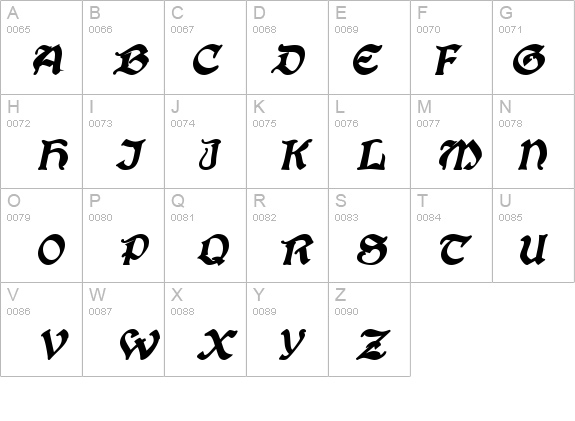 ConcordiaSSK BoldItalic details - Free Fonts at FontZone.net