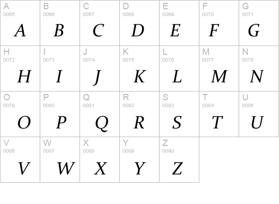 Constantia Italic details - Free Fonts at FontZone.net