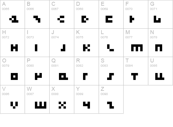 cool three pixels details - Free Fonts at FontZone.net